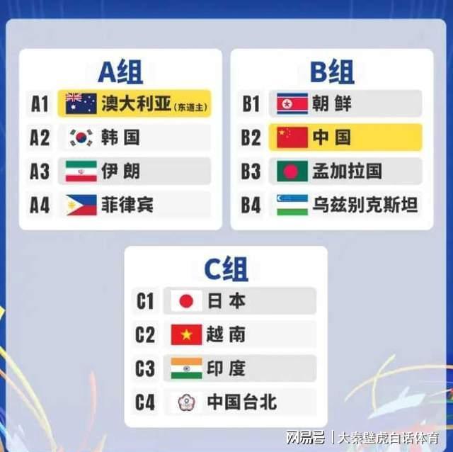 在线抽奖-一场2-1绝杀，亚洲杯首轮大结局！同遭“爆冷”，中日女足有区别